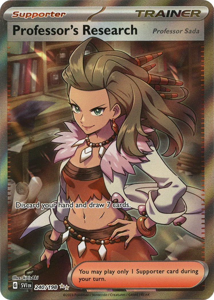 Professor's Research [Professor Sada] - 240/198